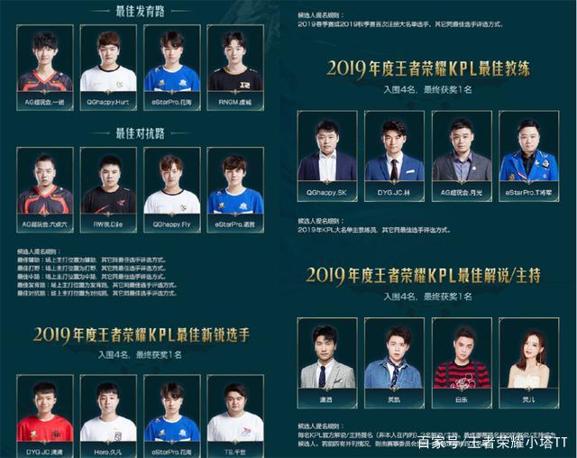 以震惊任何 以震惊任何